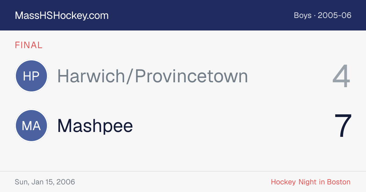 Harwich/Provincetown at Mashpee score card