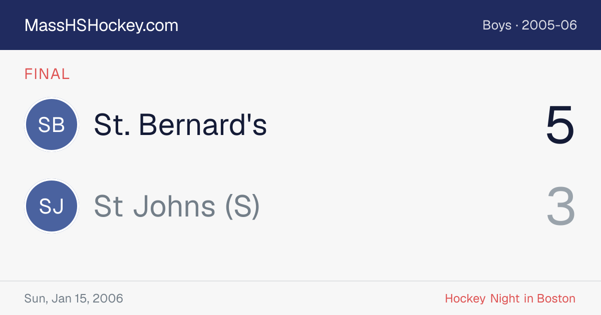 St. Bernard's at St Johns (S) score card