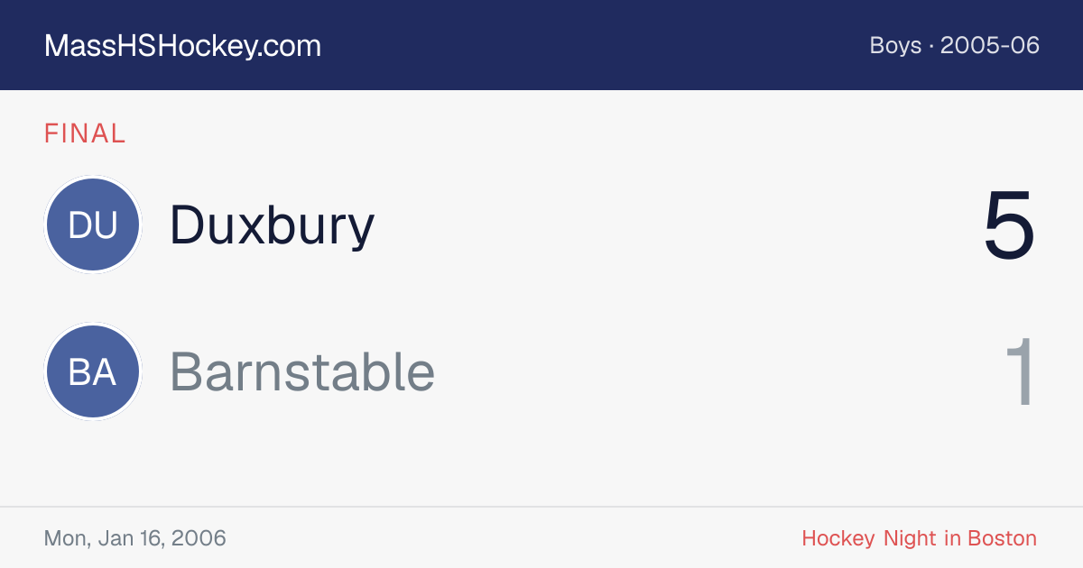 Duxbury at Barnstable score card