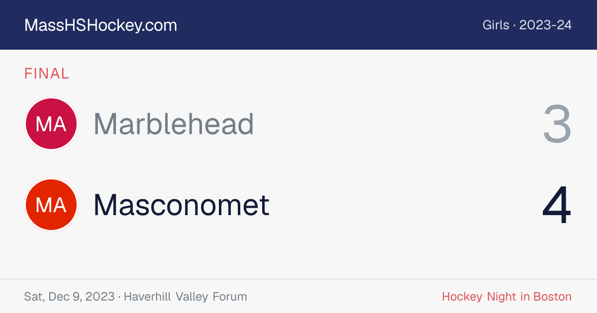 Marblehead at Masconomet score card