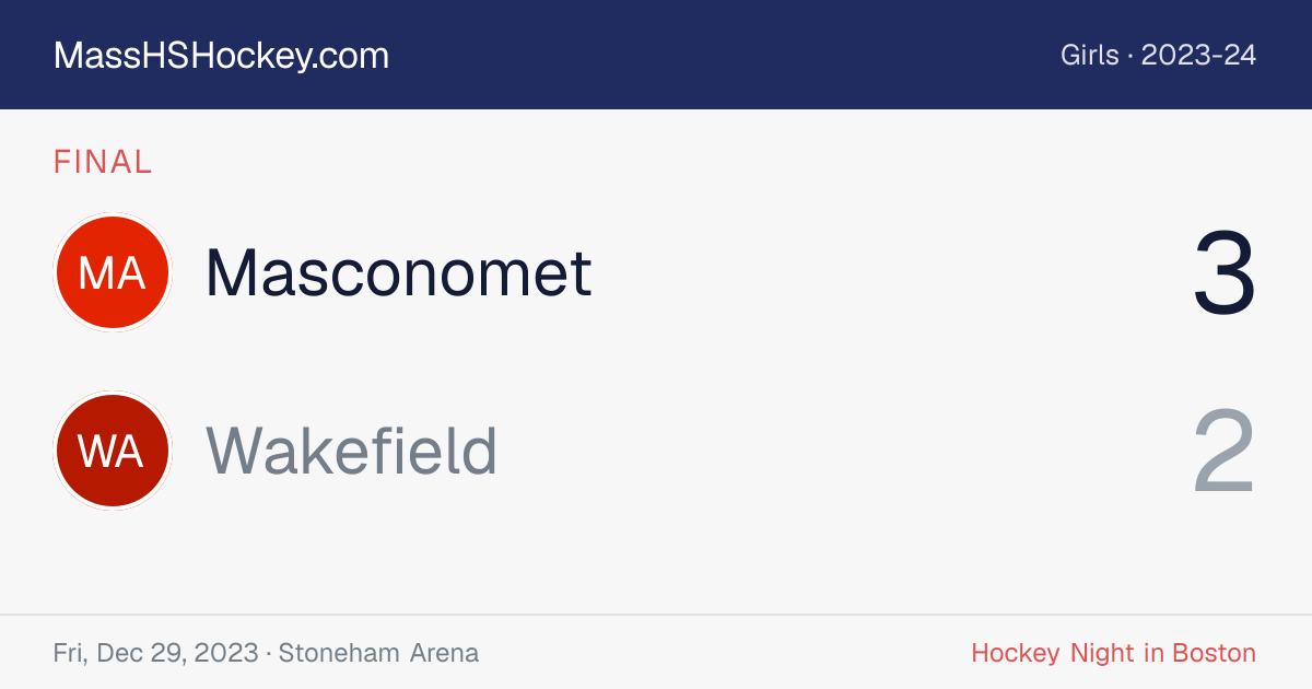 Masconomet at Wakefield score card