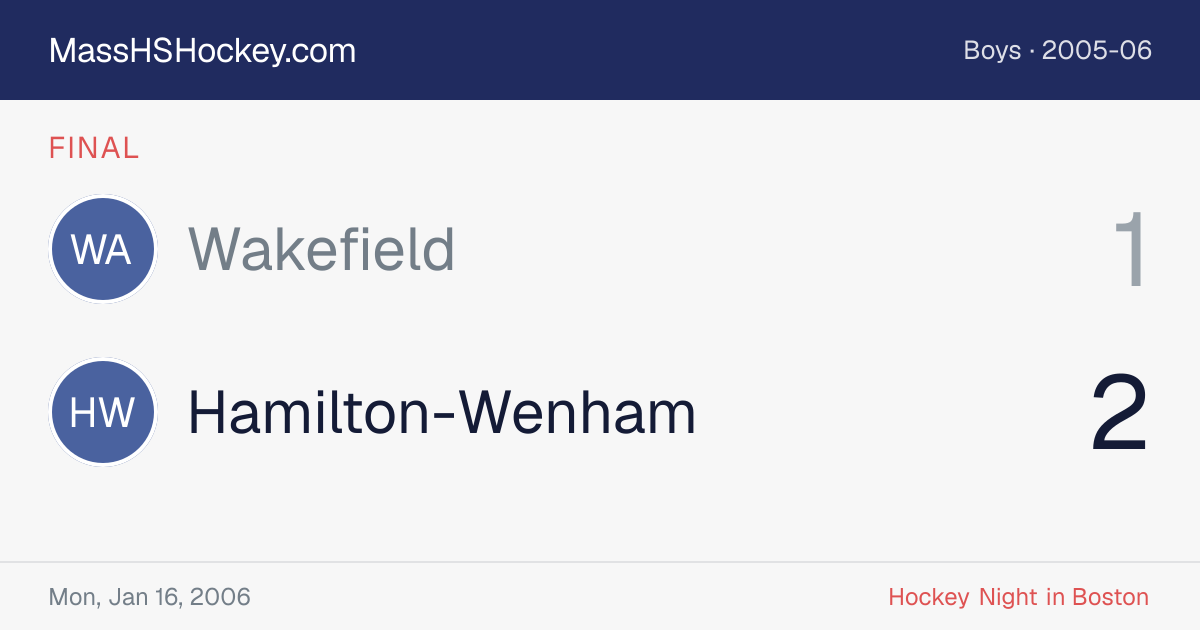 Wakefield at Hamilton-Wenham score card