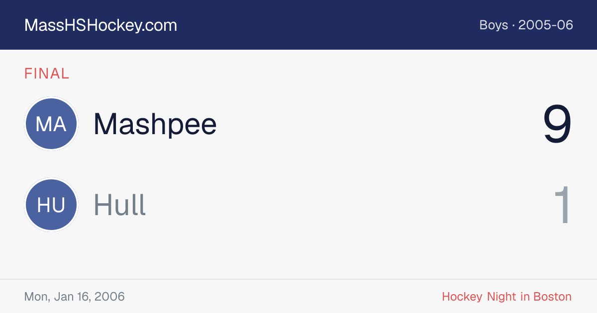 Mashpee at Hull score card