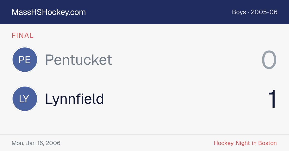 Pentucket at Lynnfield score card
