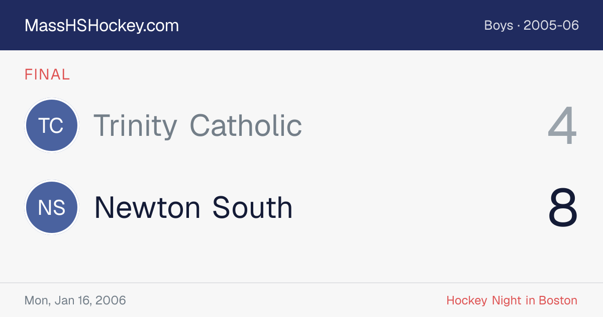 Trinity Catholic at Newton South score card
