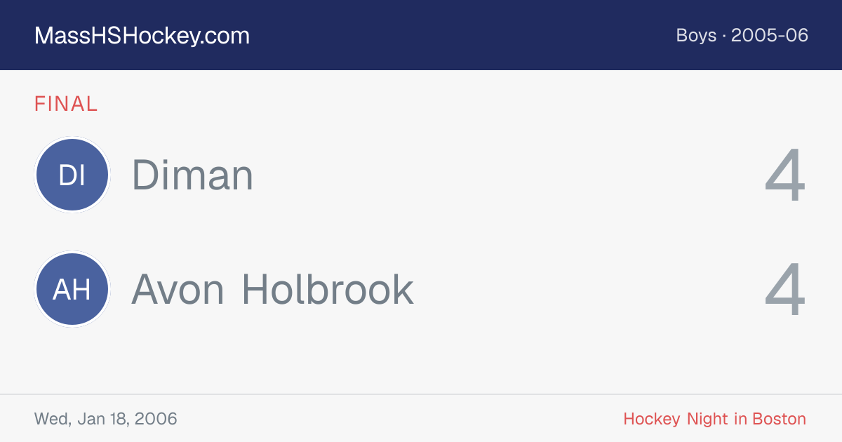 Diman at Avon Holbrook score card