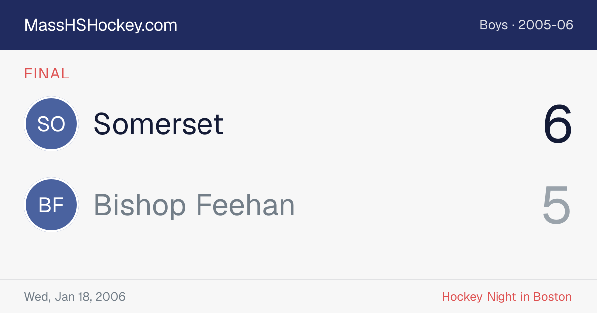 Somerset at Bishop Feehan score card