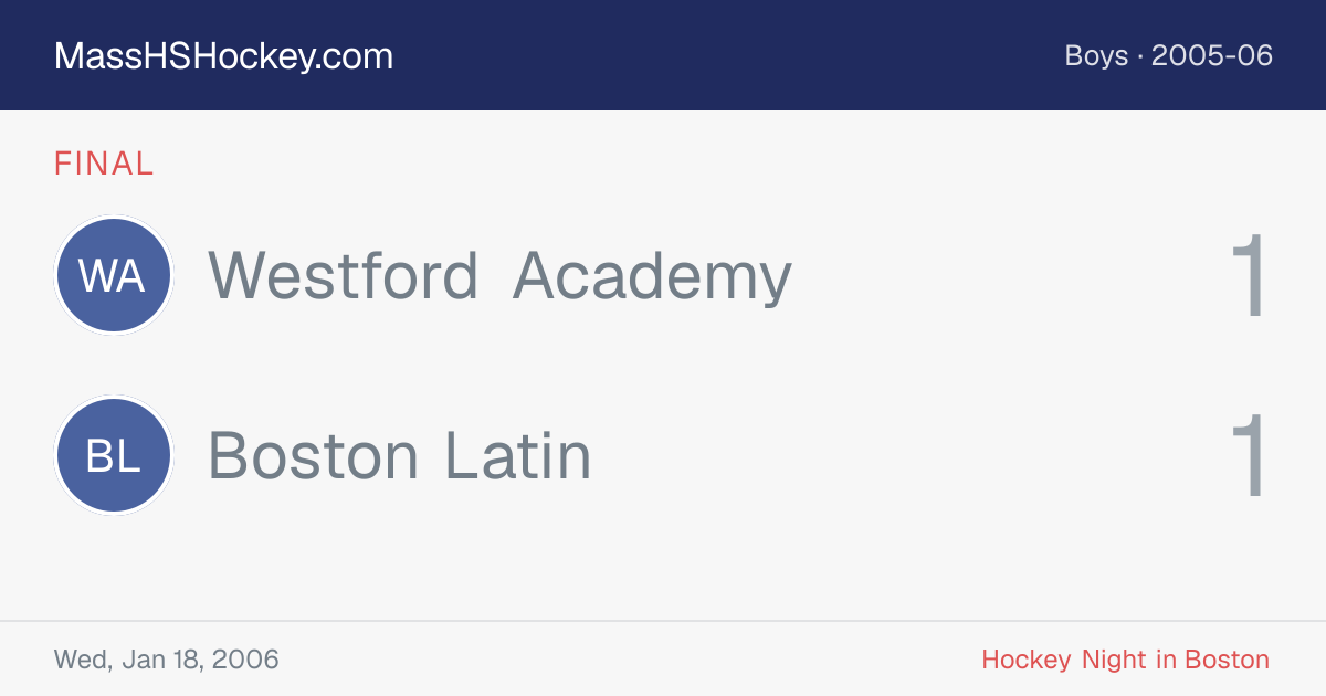 Westford Academy at Boston Latin score card