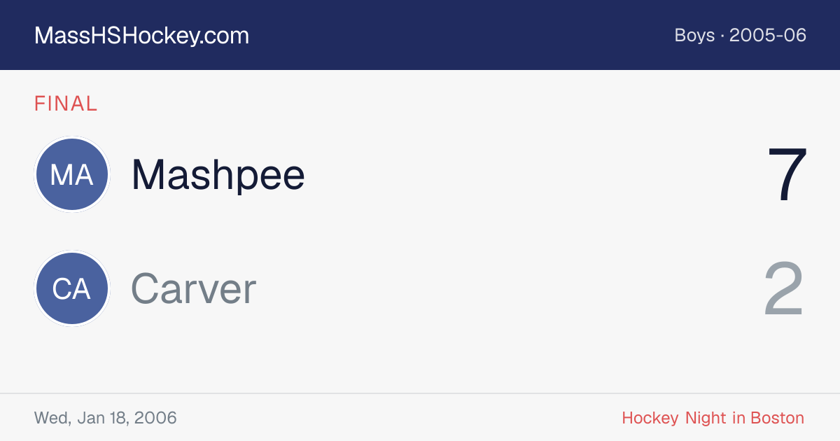 Mashpee at Carver score card