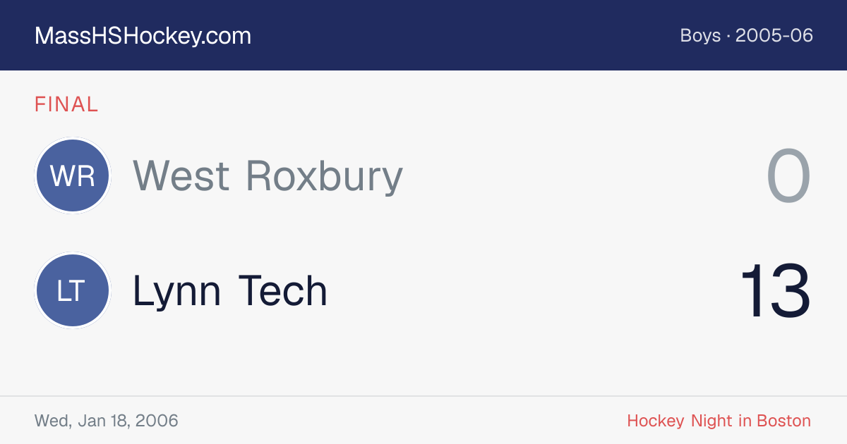 West Roxbury at Lynn Tech score card