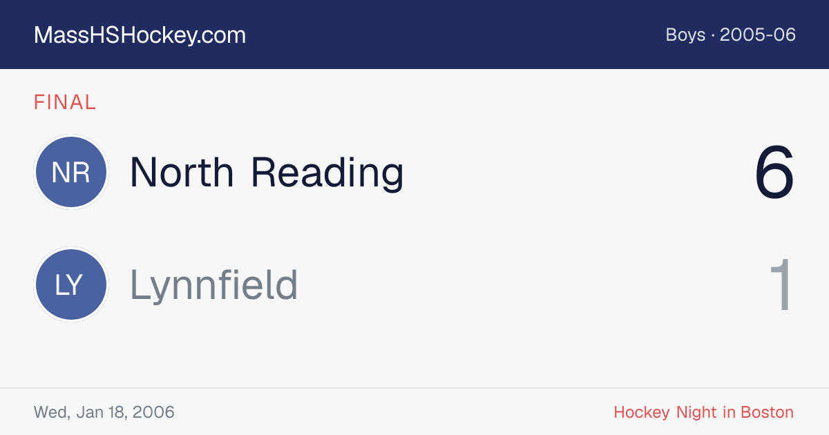 North Reading at Lynnfield score card