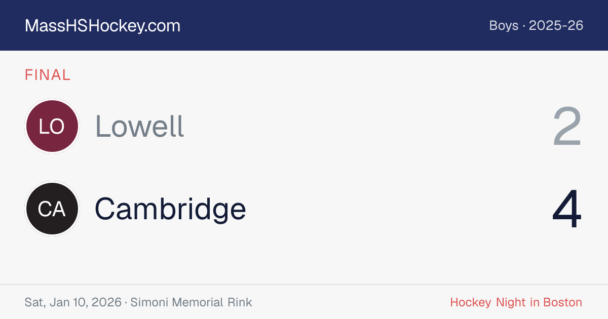 Lowell at Cambridge score card
