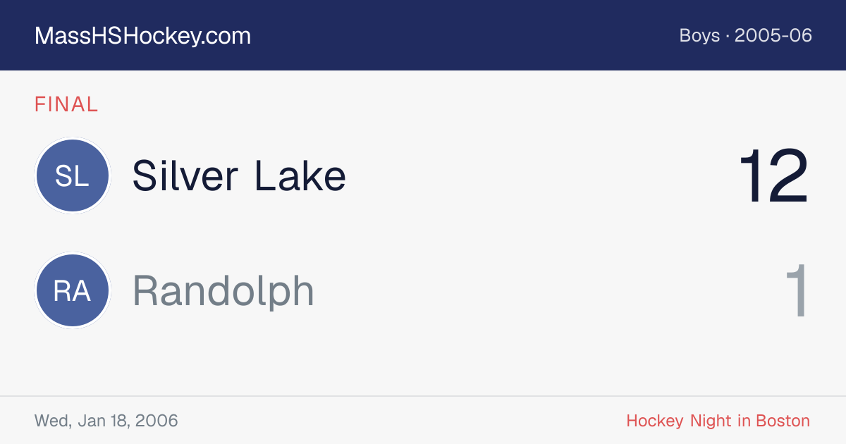 Silver Lake at Randolph score card