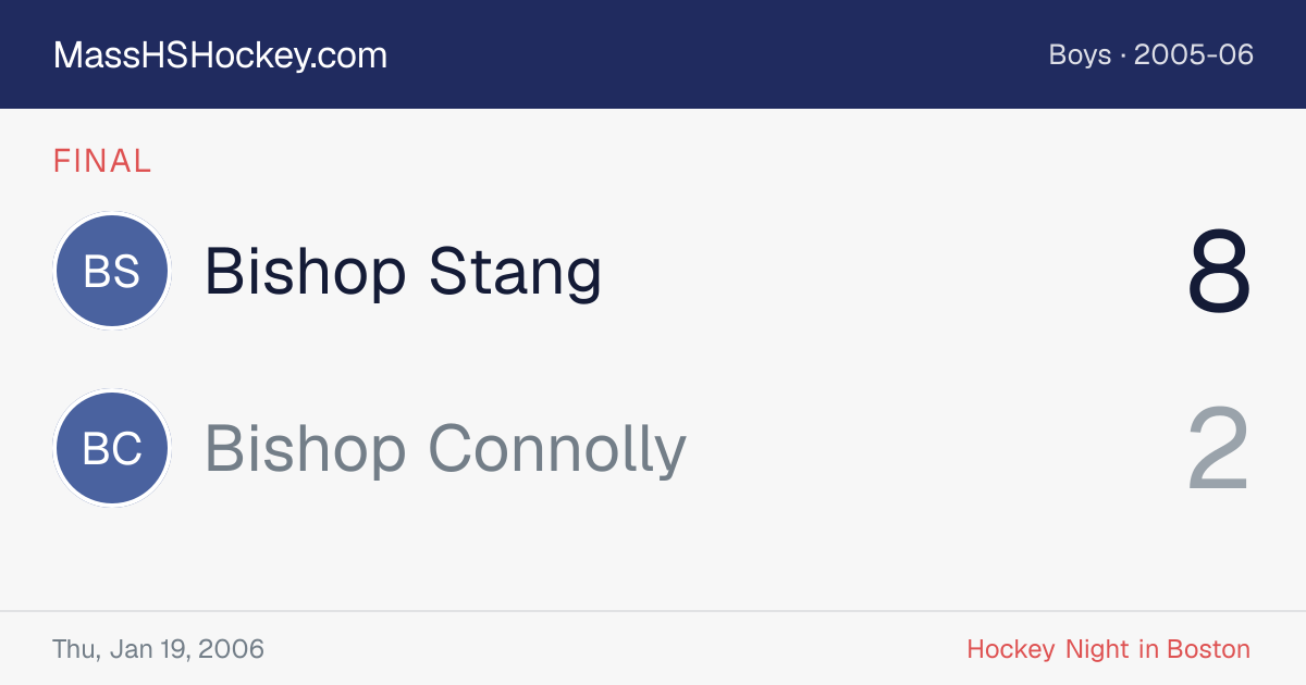 Bishop Stang at Bishop Connolly score card