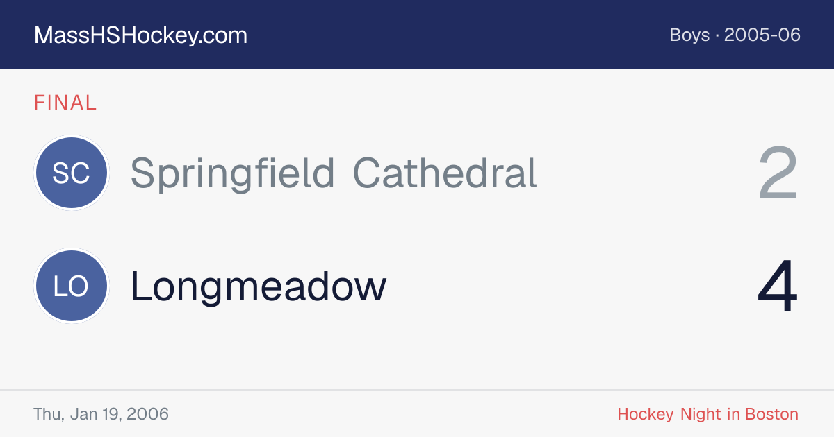 Springfield Cathedral at Longmeadow score card