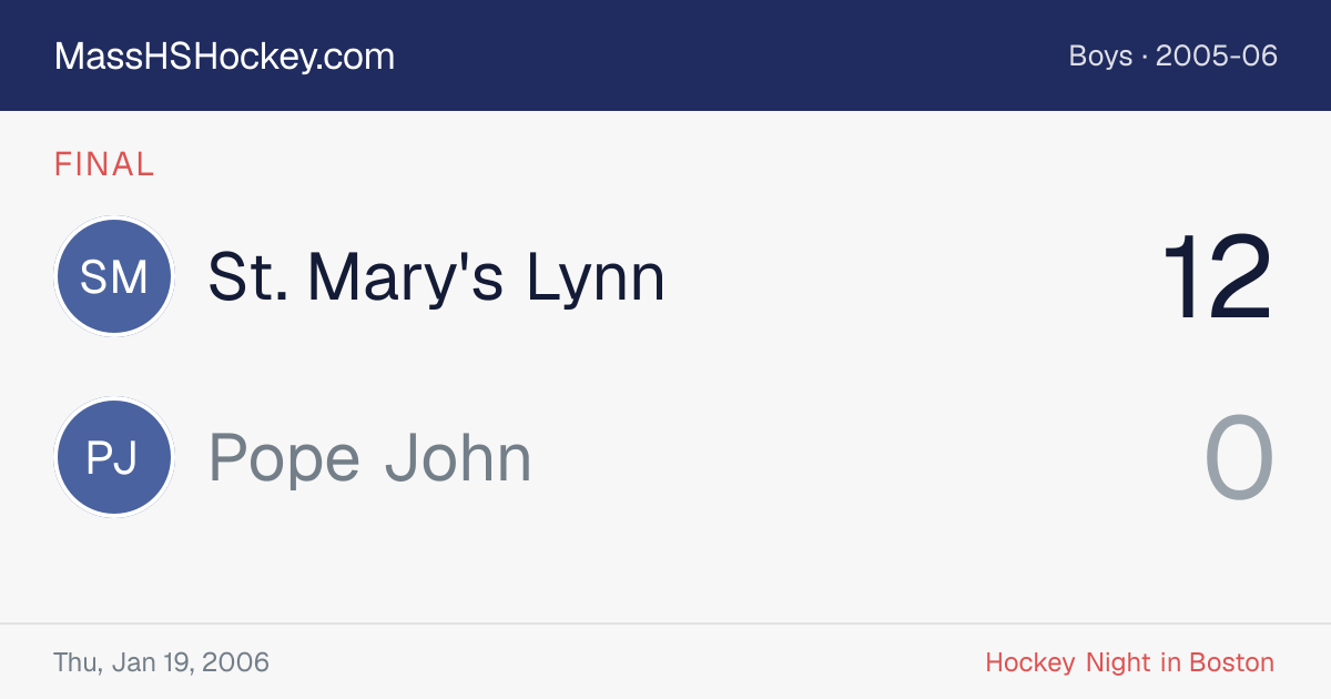 St. Mary's Lynn at Pope John score card