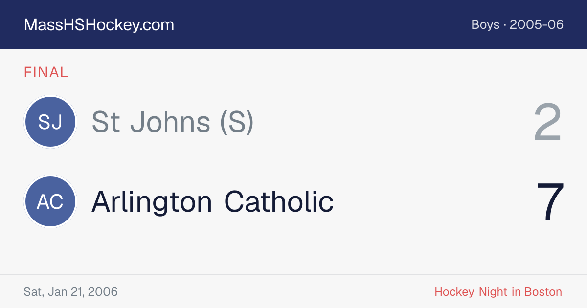 St Johns (S) at Arlington Catholic score card