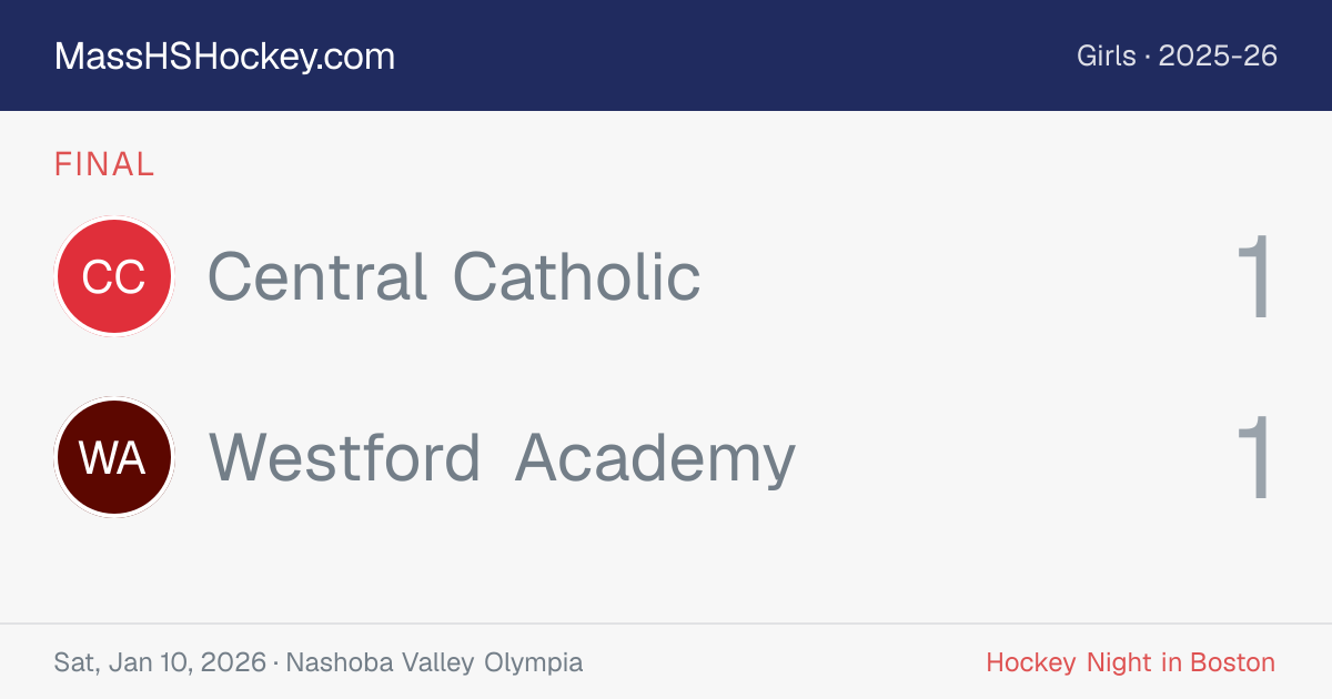 Central Catholic at Westford Academy score card