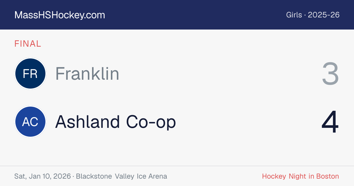 Franklin at Ashland Co-op score card