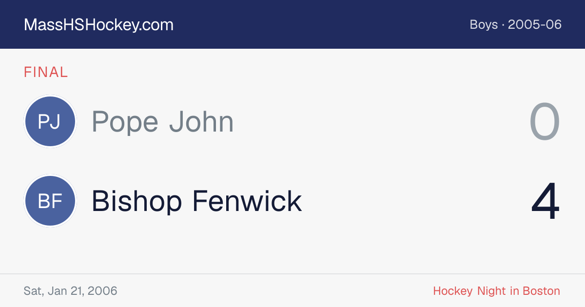 Pope John at Bishop Fenwick score card