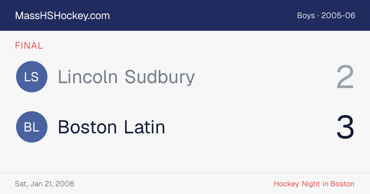 Lincoln Sudbury at Boston Latin score card
