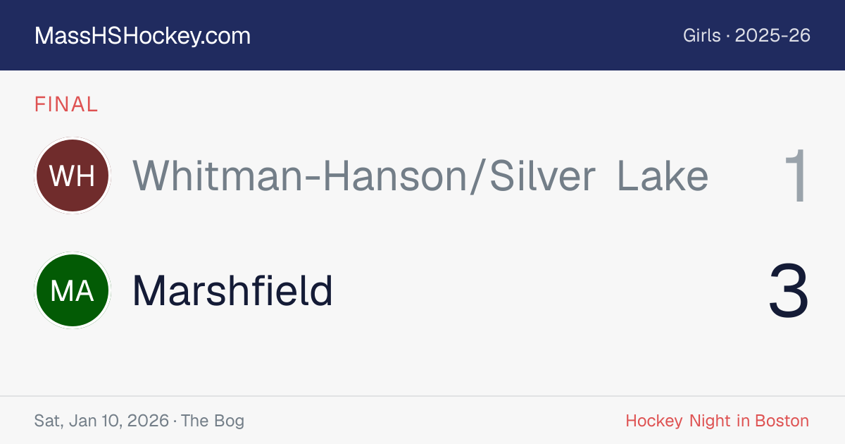 Whitman-Hanson/Silver Lake at Marshfield score card