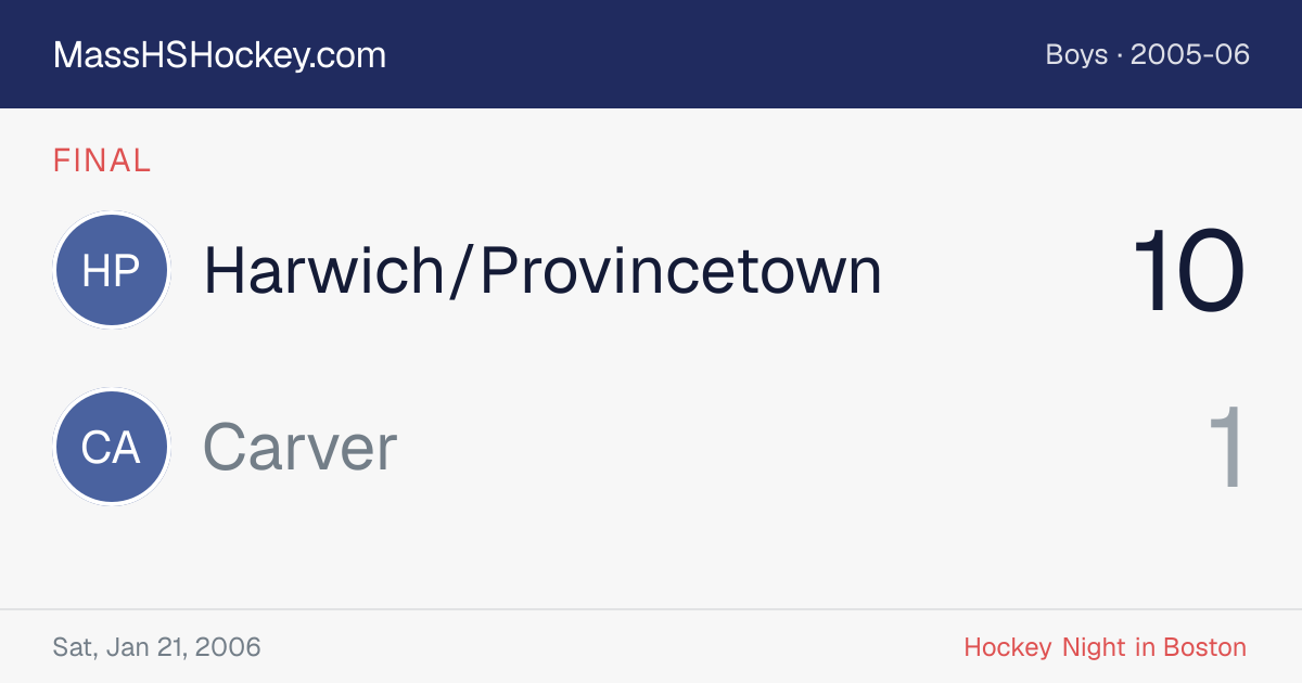 Harwich/Provincetown at Carver score card