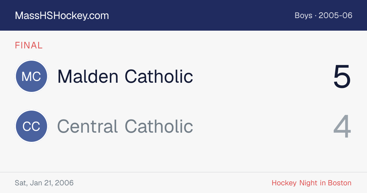 Malden Catholic at Central Catholic score card