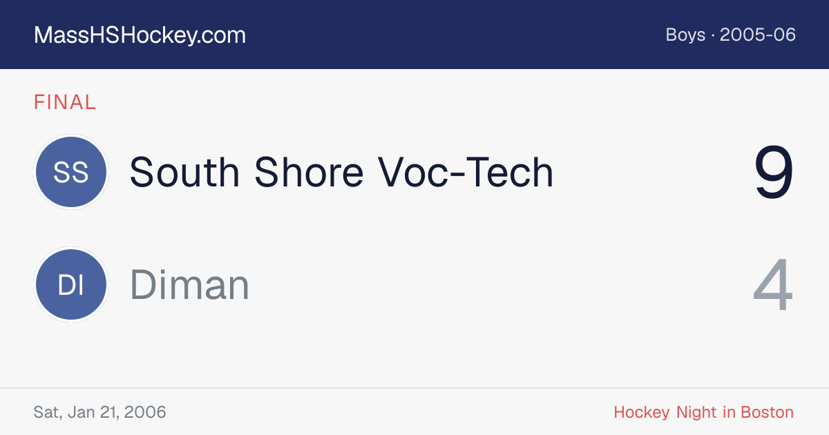 South Shore Voc-Tech at Diman score card