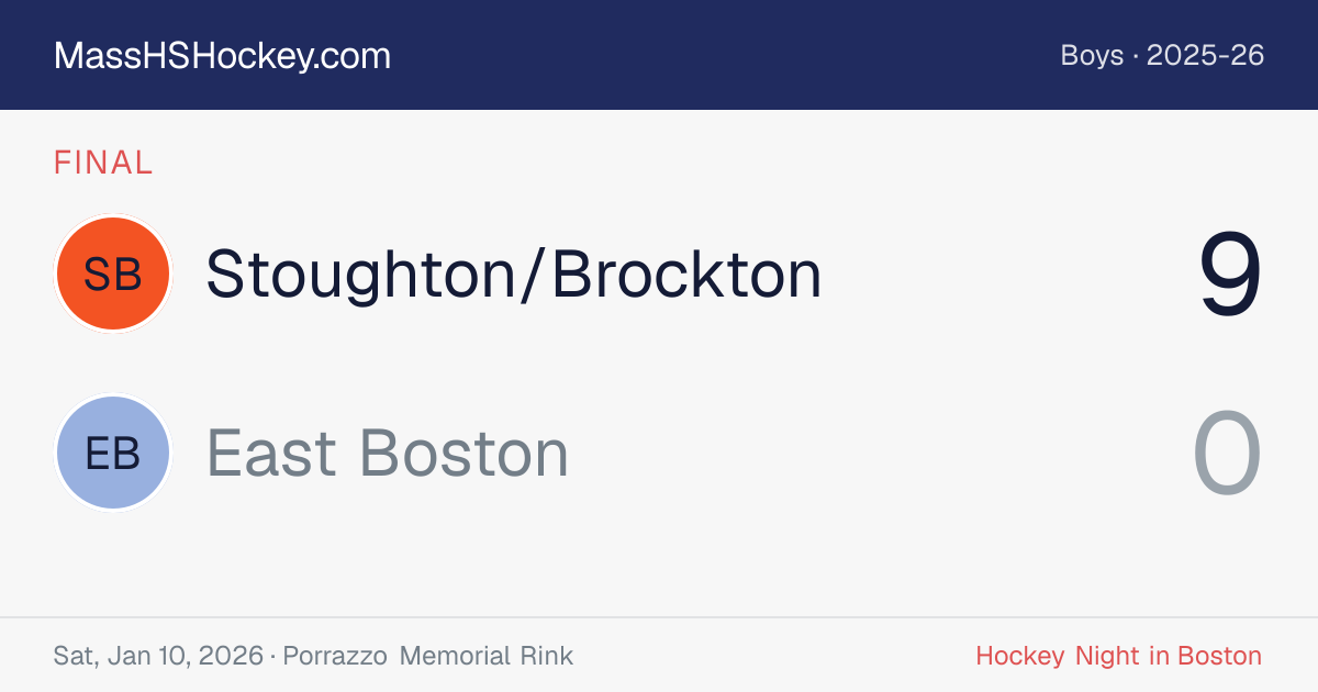 Stoughton/Brockton at East Boston score card
