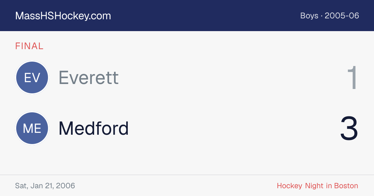 Everett at Medford score card