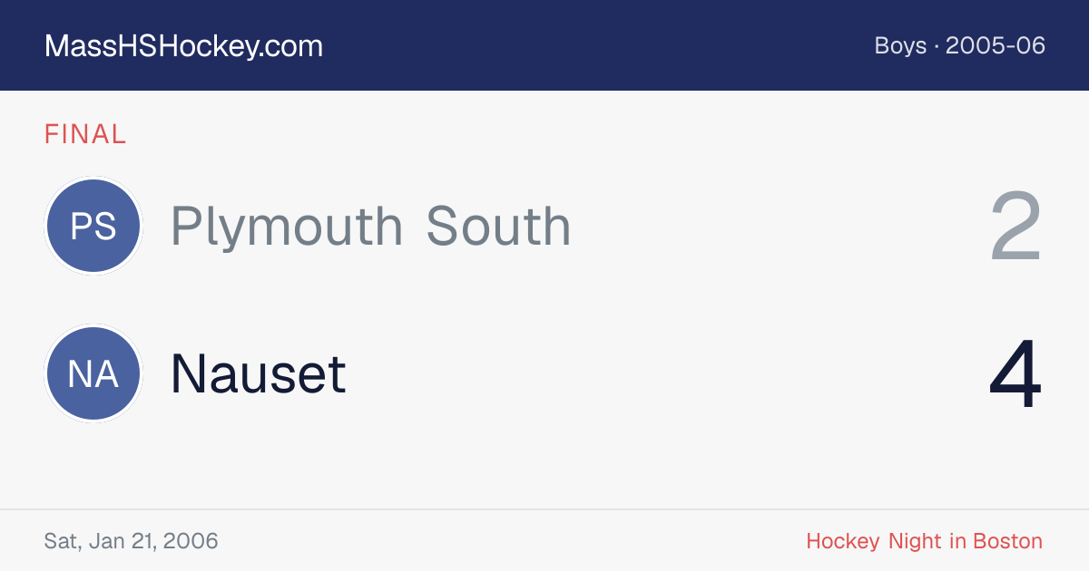 Plymouth South at Nauset score card