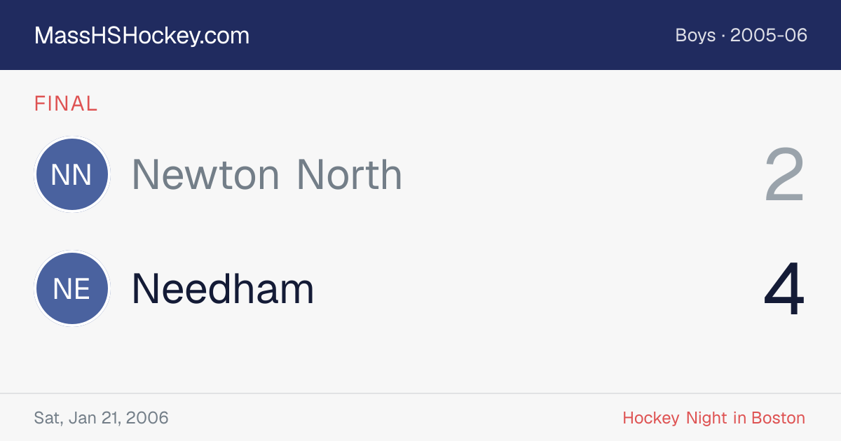 Newton North at Needham score card
