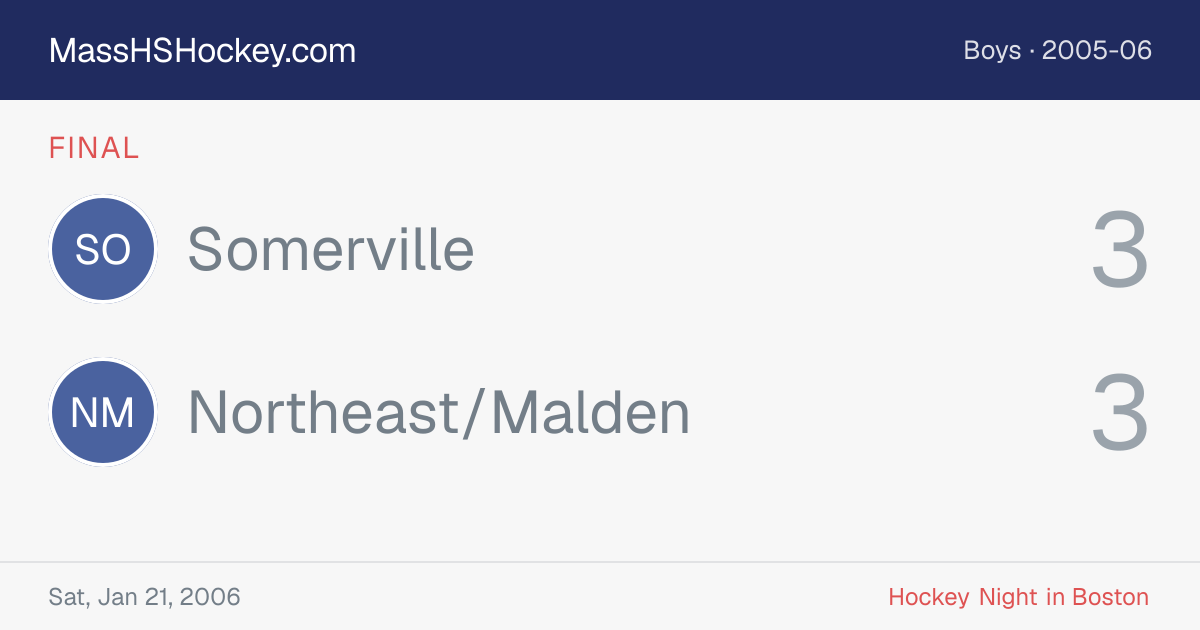 Somerville at Northeast/Malden score card