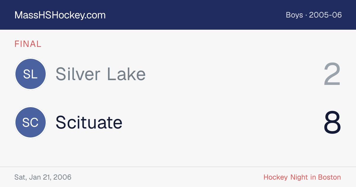 Silver Lake at Scituate score card