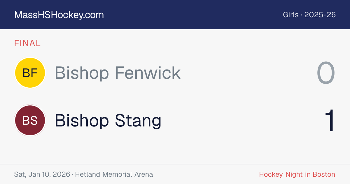 Bishop Fenwick at Bishop Stang score card