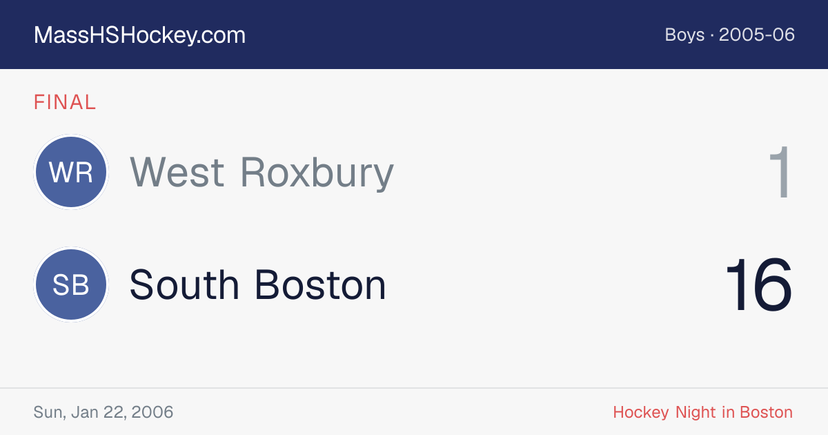 West Roxbury at South Boston score card