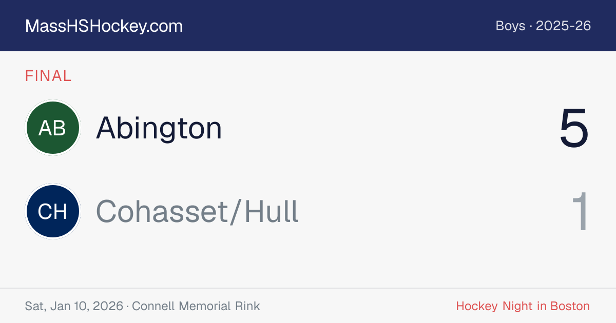 Abington at Cohasset/Hull score card