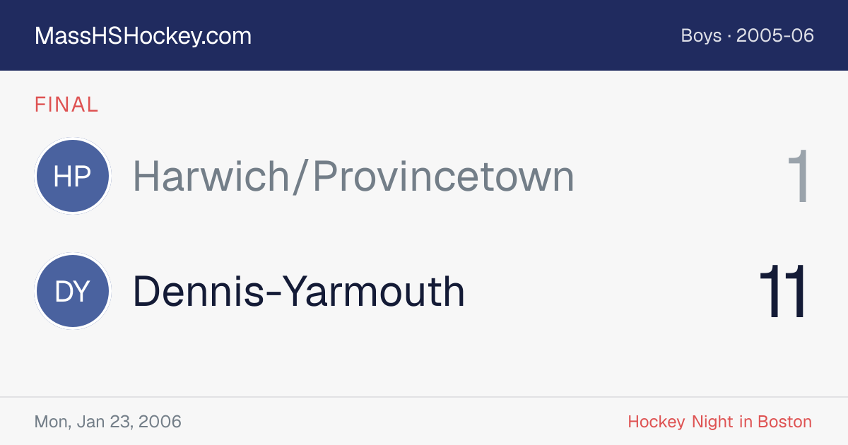 Harwich/Provincetown at Dennis-Yarmouth score card