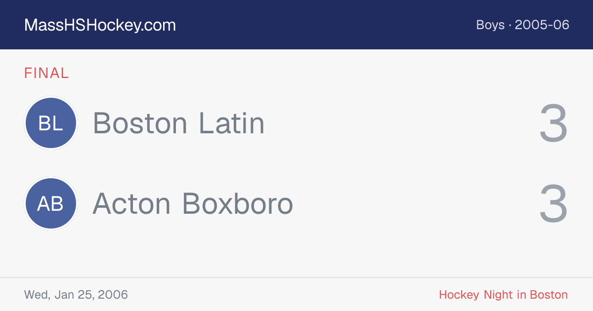 Boston Latin at Acton Boxboro score card