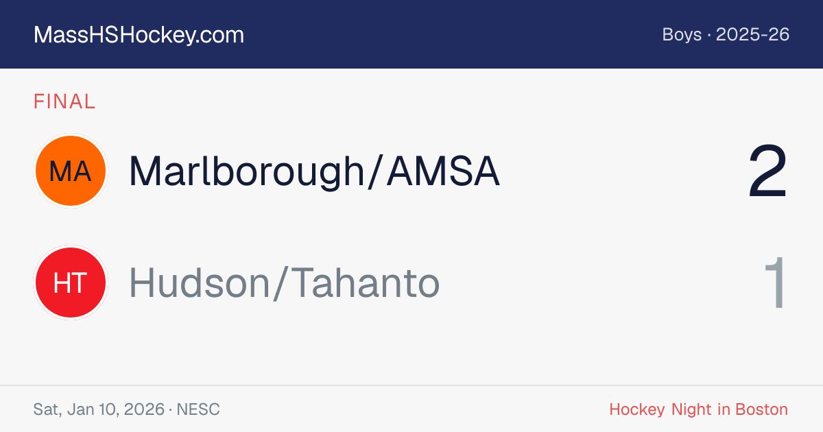 Marlborough/AMSA at Hudson/Tahanto score card