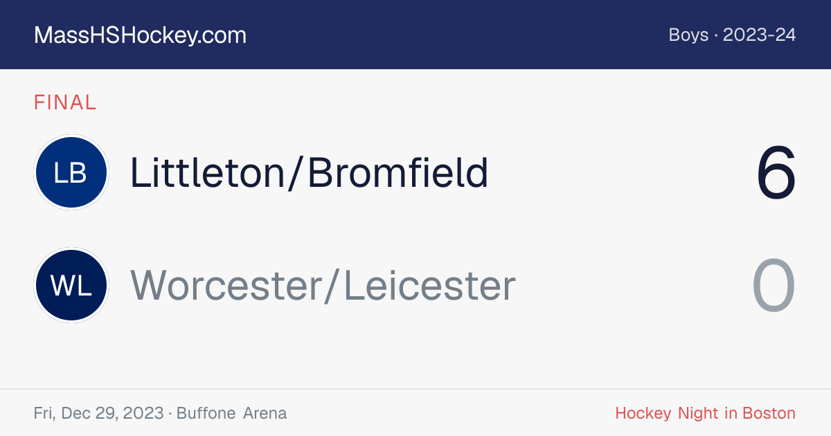 Littleton/Bromfield at Worcester/Leicester score card