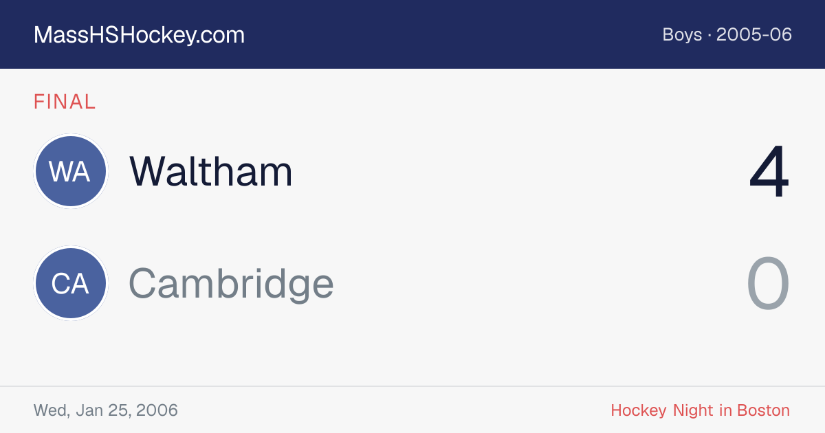 Waltham at Cambridge score card