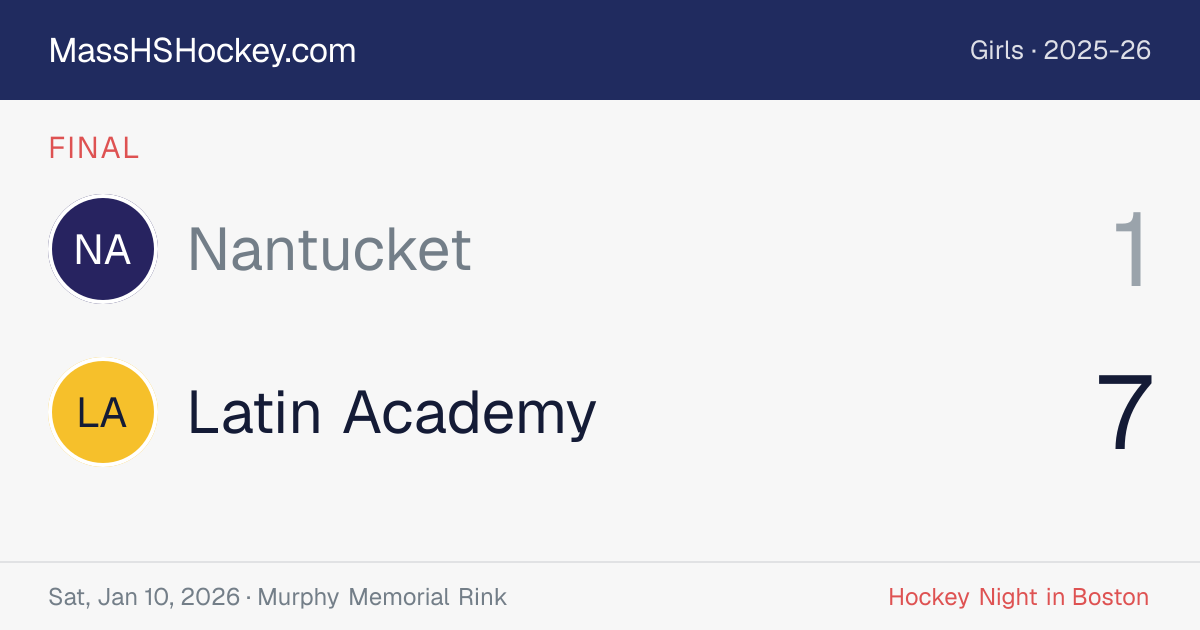 Nantucket at Latin Academy score card