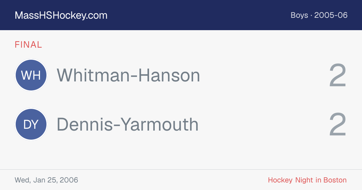 Whitman-Hanson at Dennis-Yarmouth score card