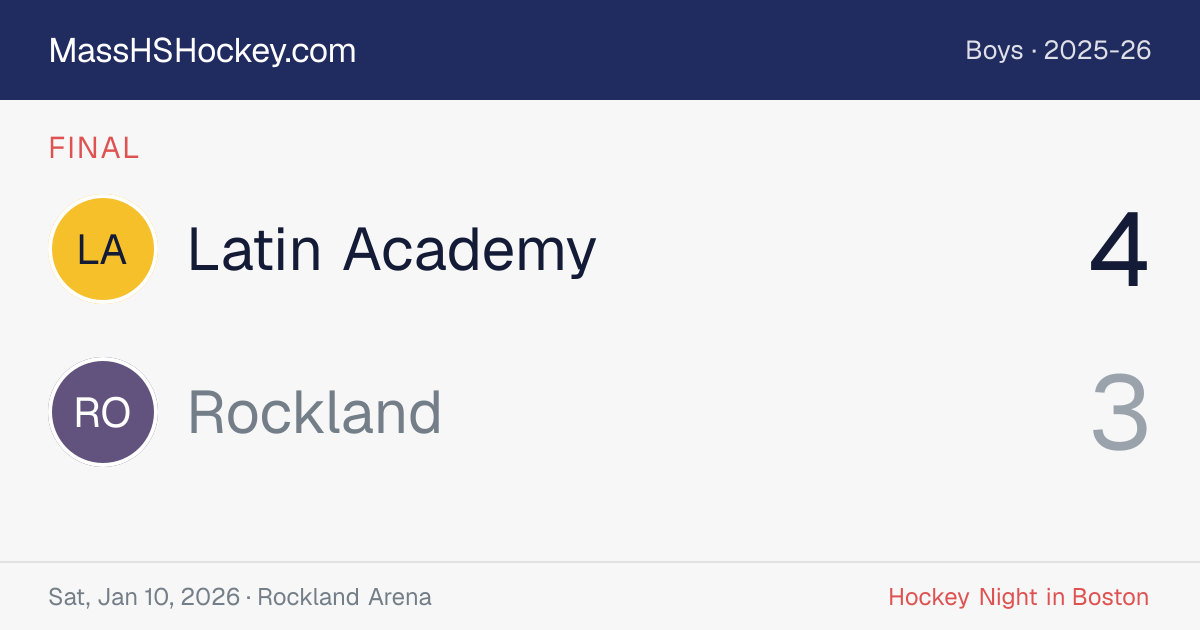 Latin Academy at Rockland score card