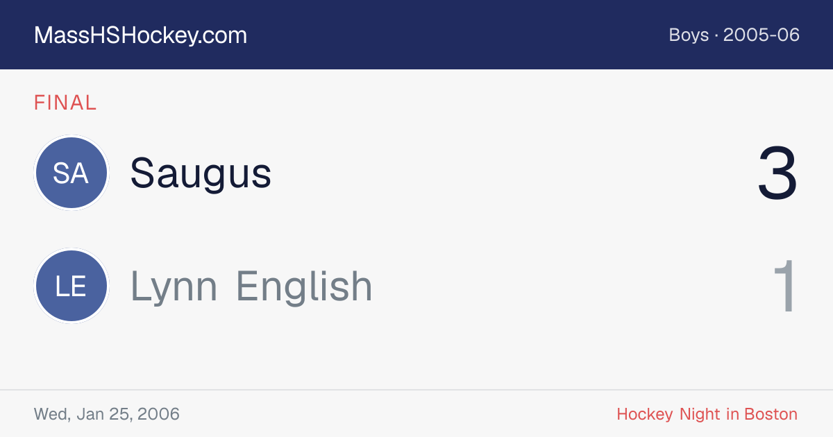 Saugus at Lynn English score card