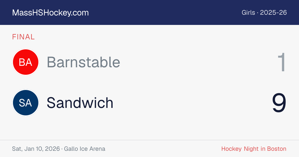 Barnstable at Sandwich score card