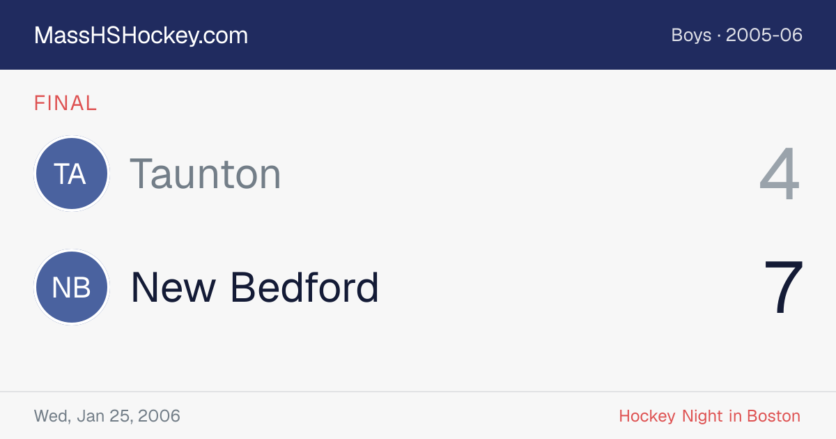 Taunton at New Bedford score card
