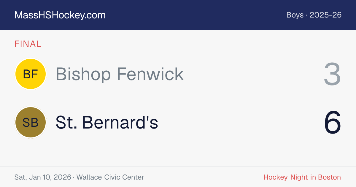 Bishop Fenwick at St. Bernard's score card